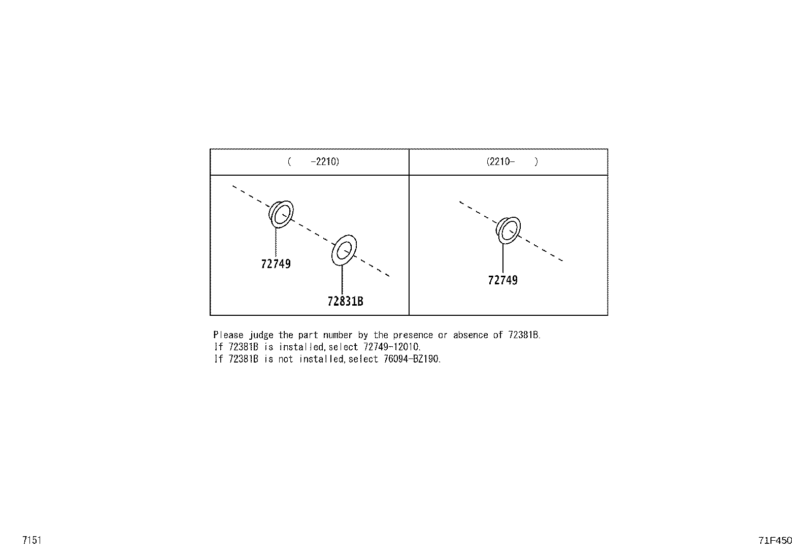 Figure 71F450