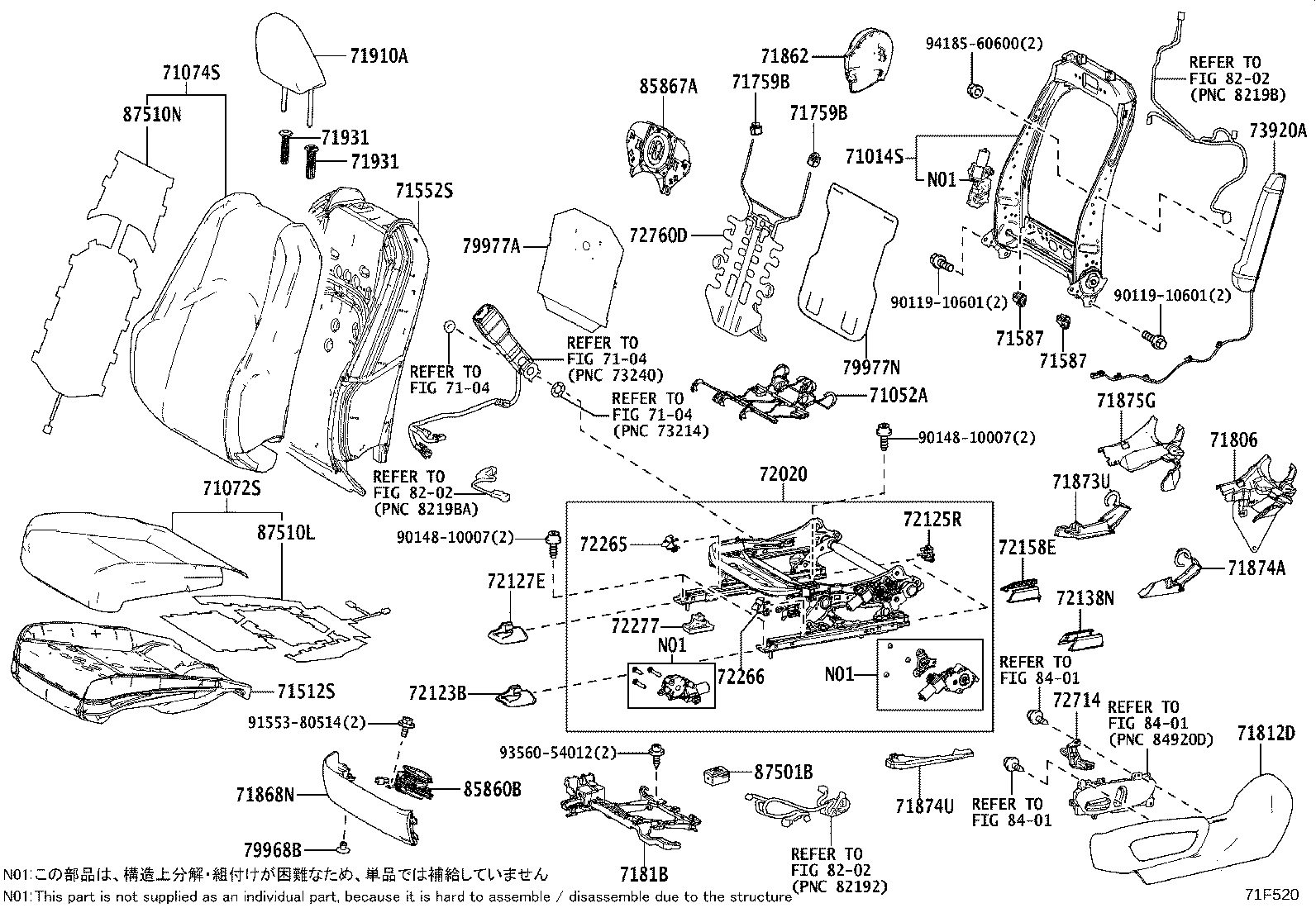 Figure 71F520