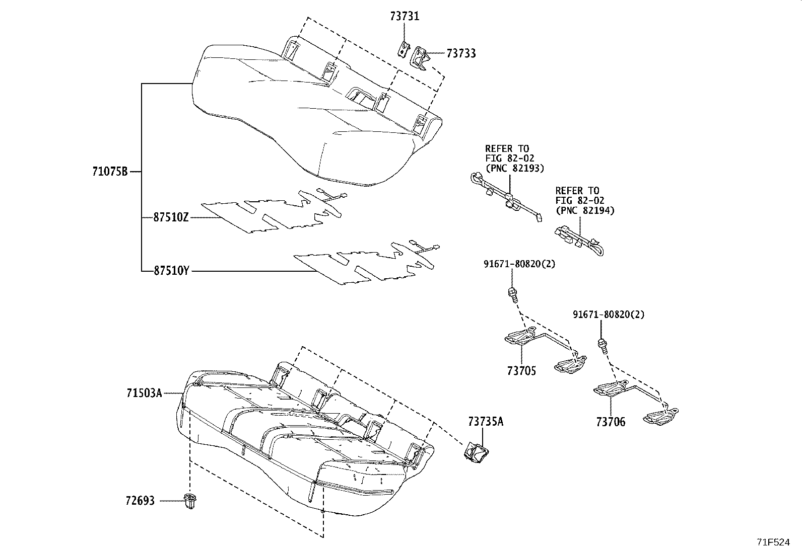 Figure 71F524