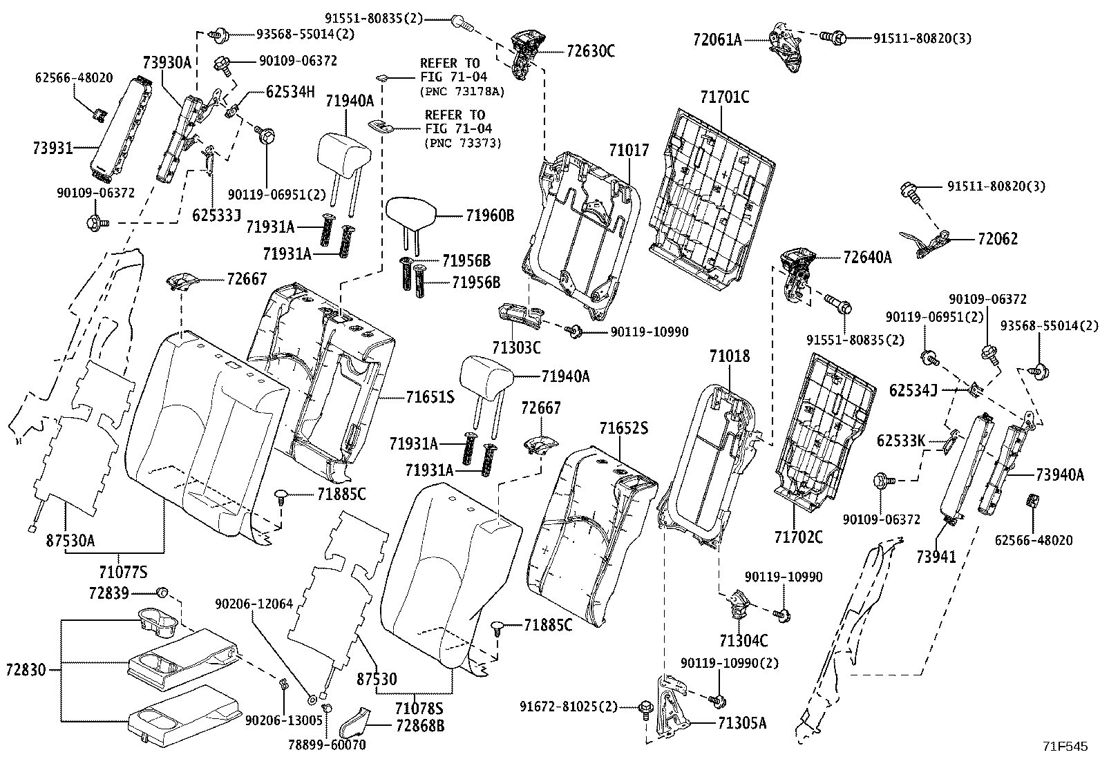 Figure 71F545