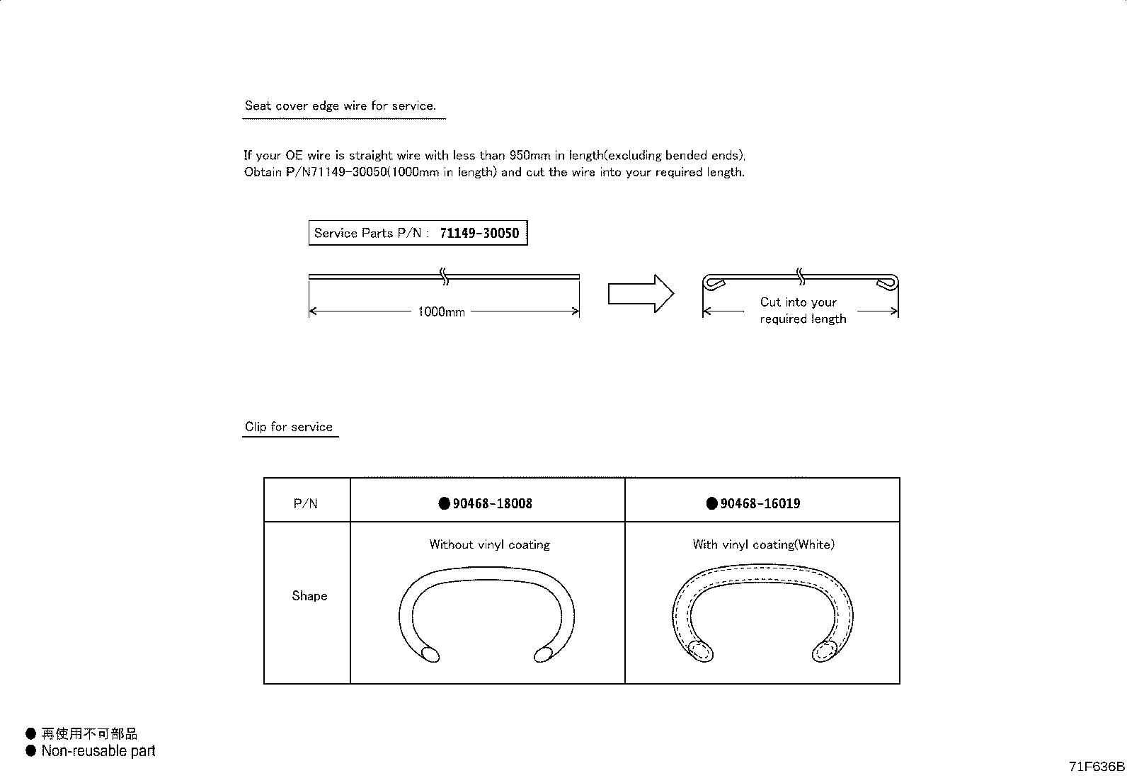 Figure 71F636B