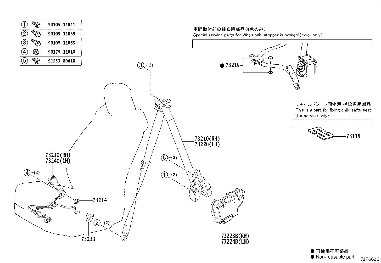 Figure 71F662C