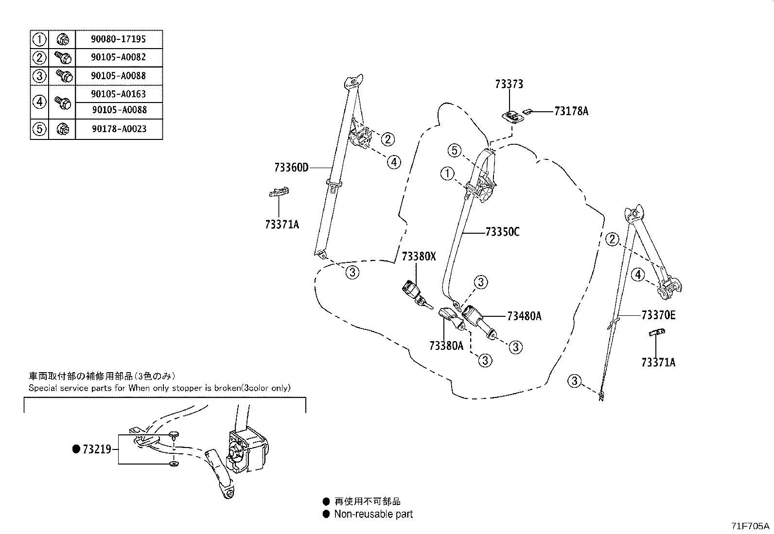 Figure 71F705A