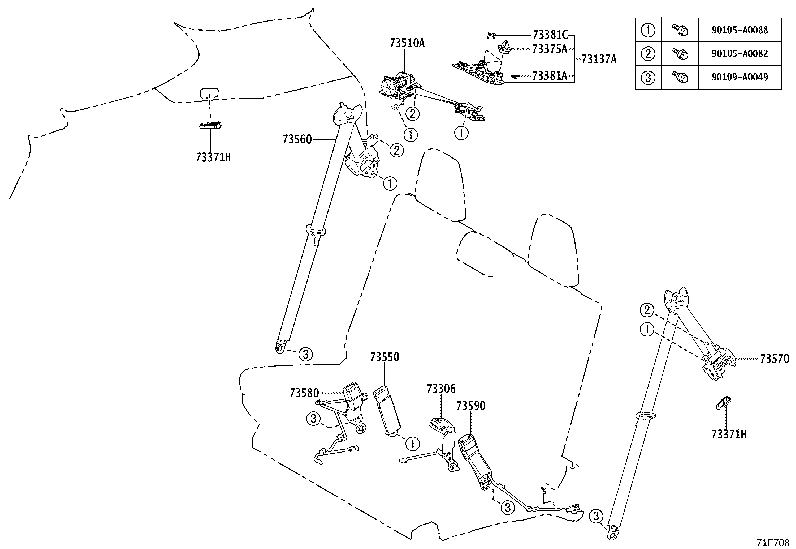 Figure 71F708