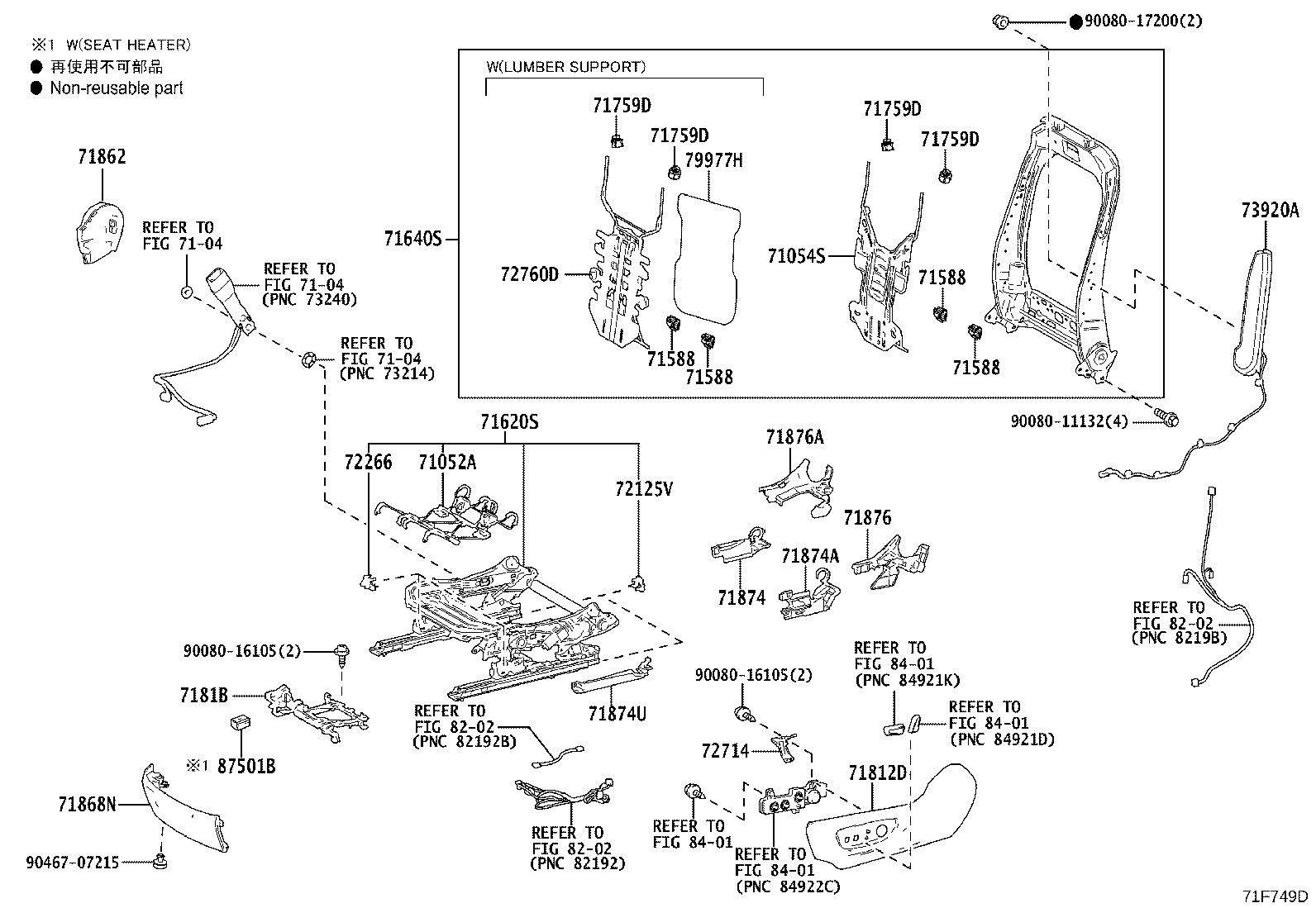 Figure 71F749D