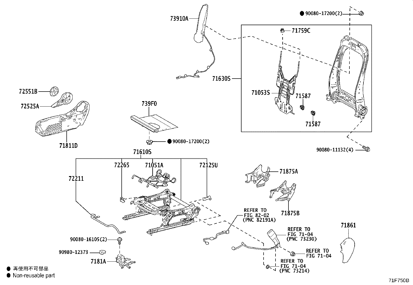 Figure 71F750B