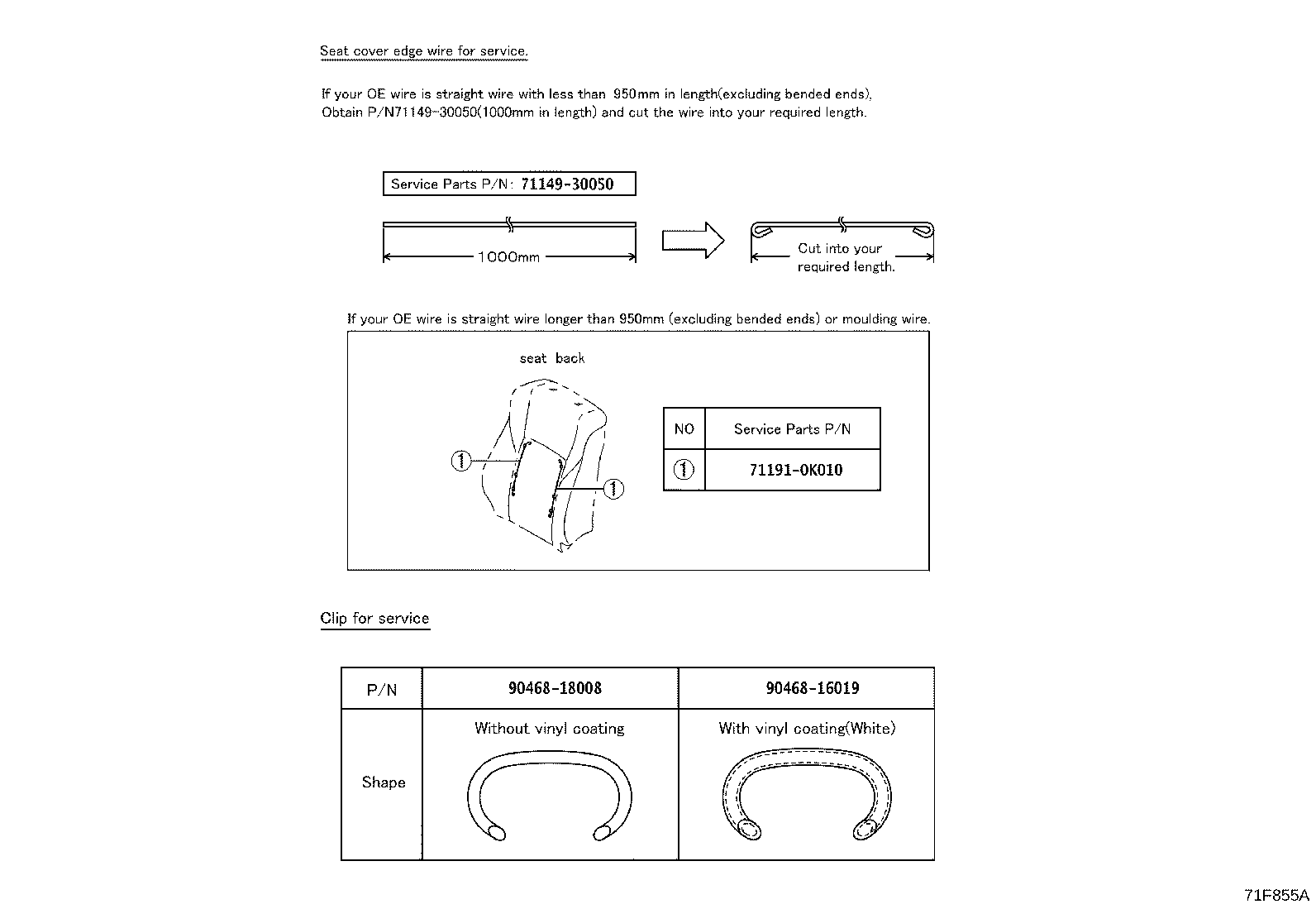 Figure 71F855A