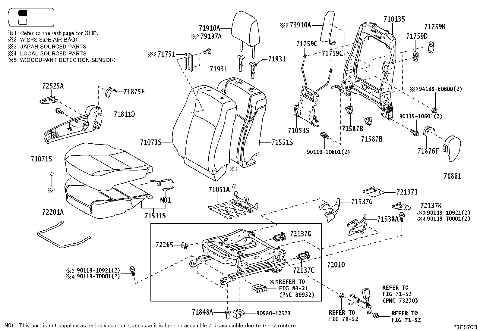 Figure 71F870B