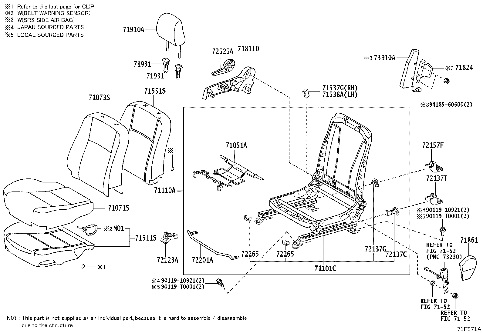 Figure 71F871A