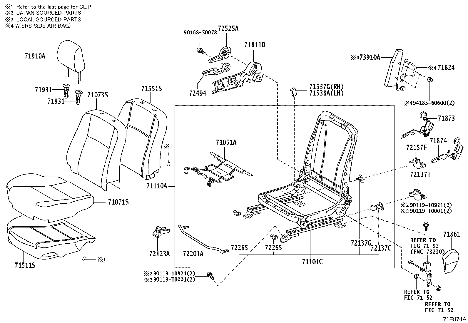 Figure 71F874A