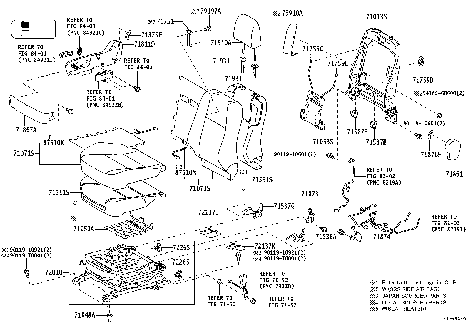 Figure 71F902A