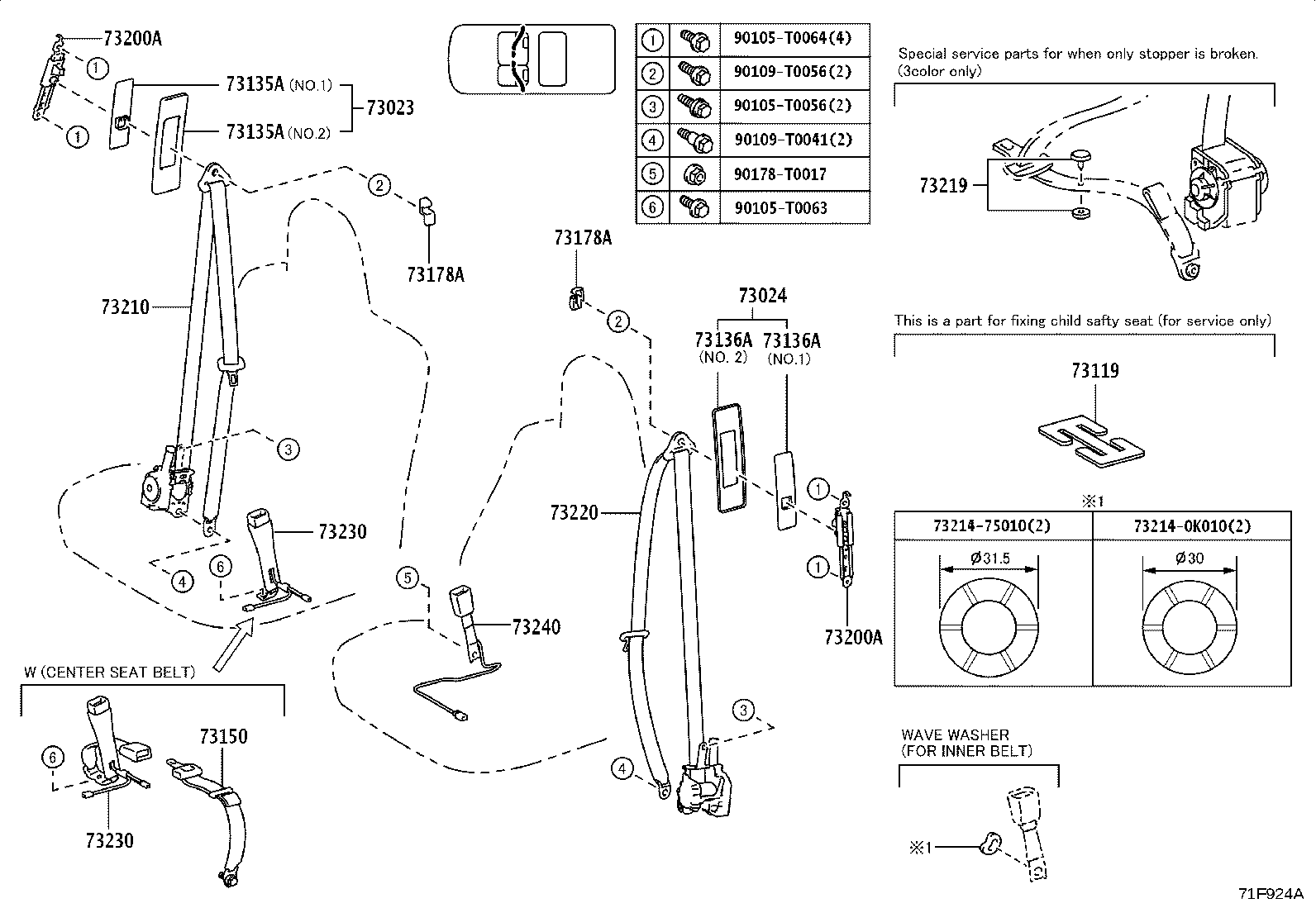 Figure 71F924A