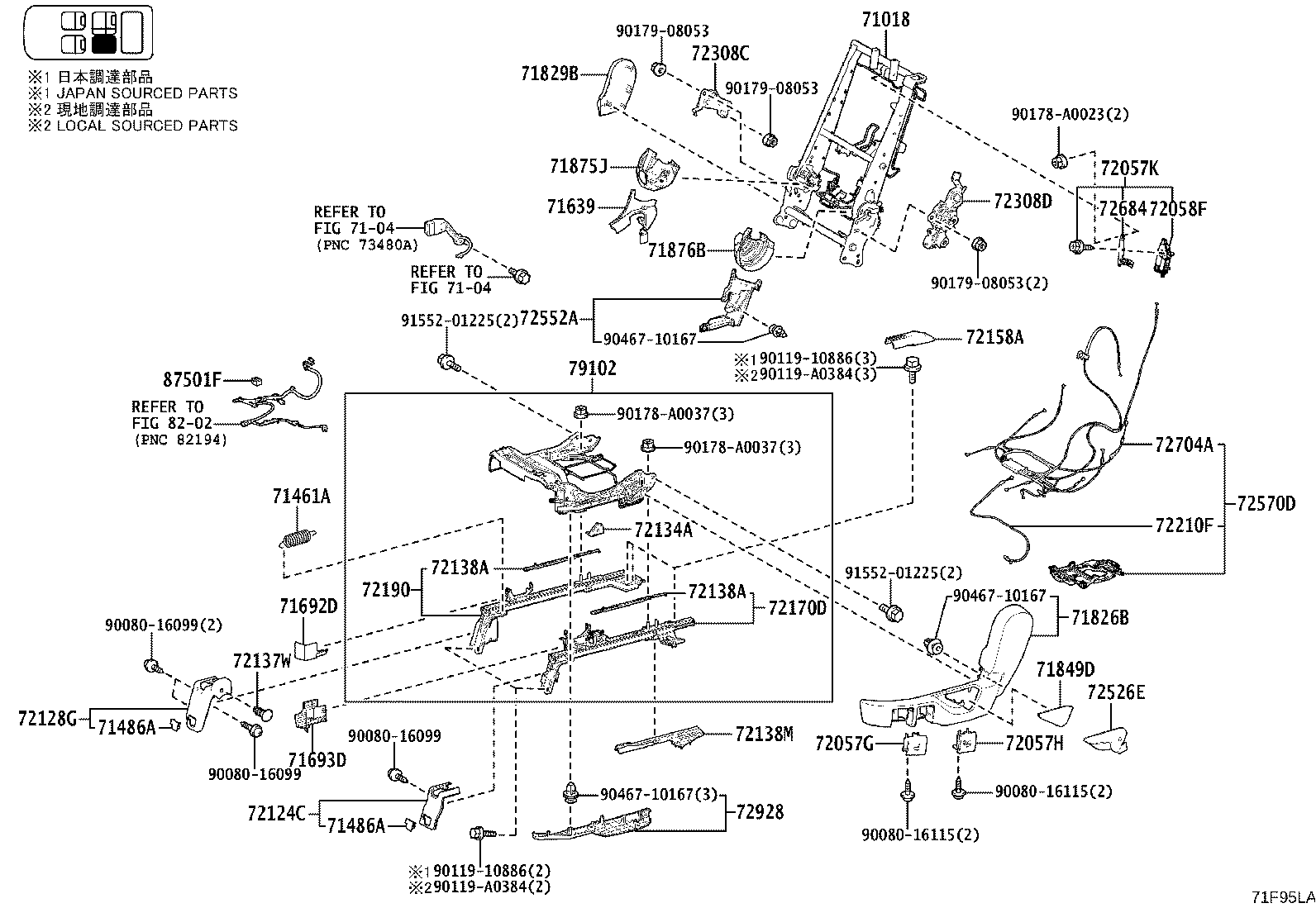 Figure 71F95LA