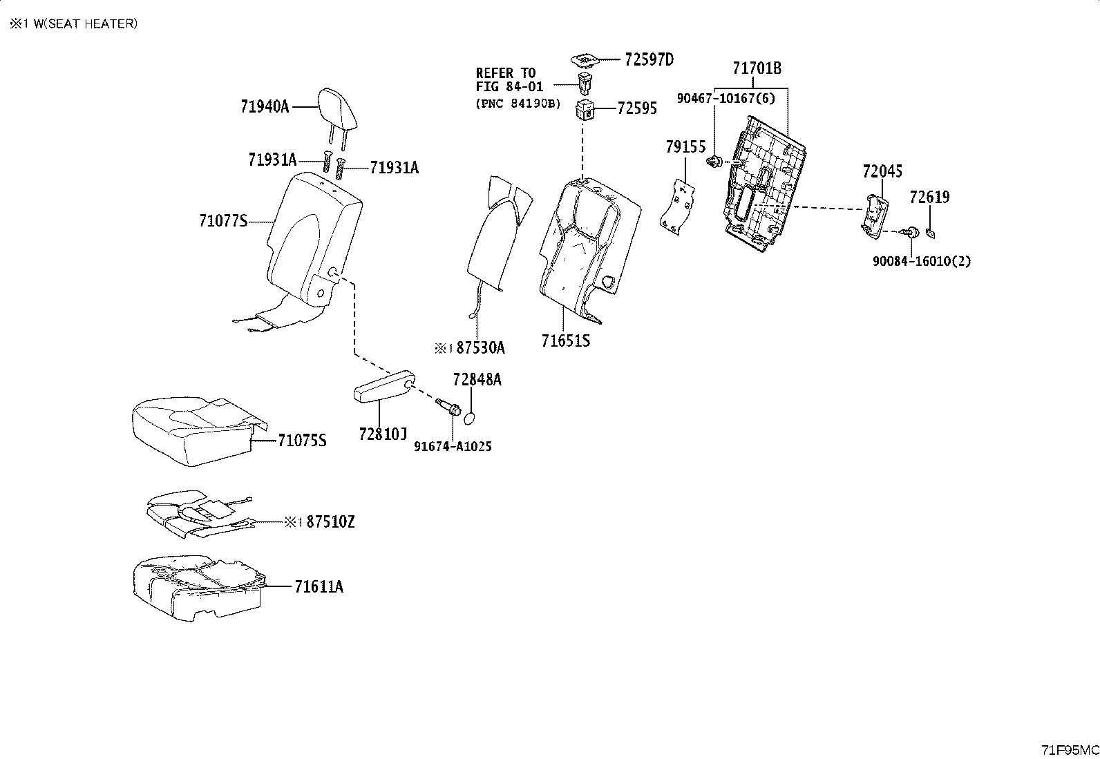 Figure 71F95MC