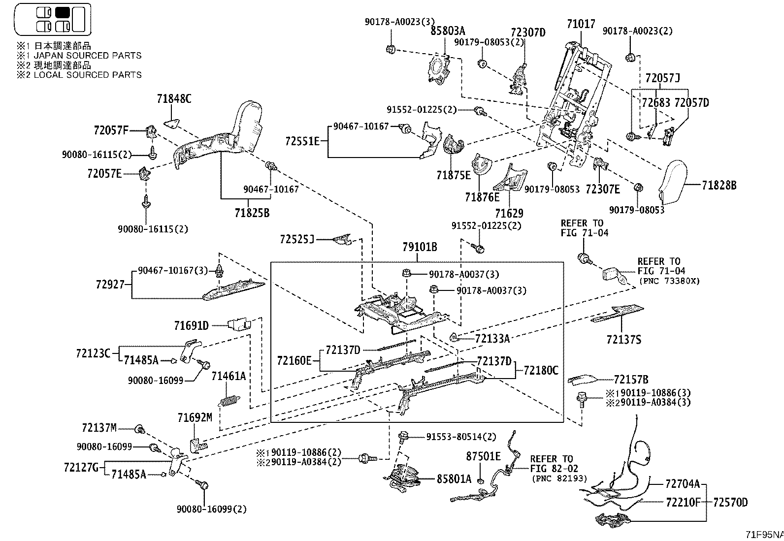 Figure 71F95NA