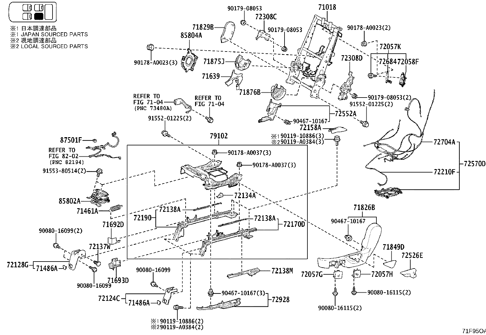Figure 71F95OA