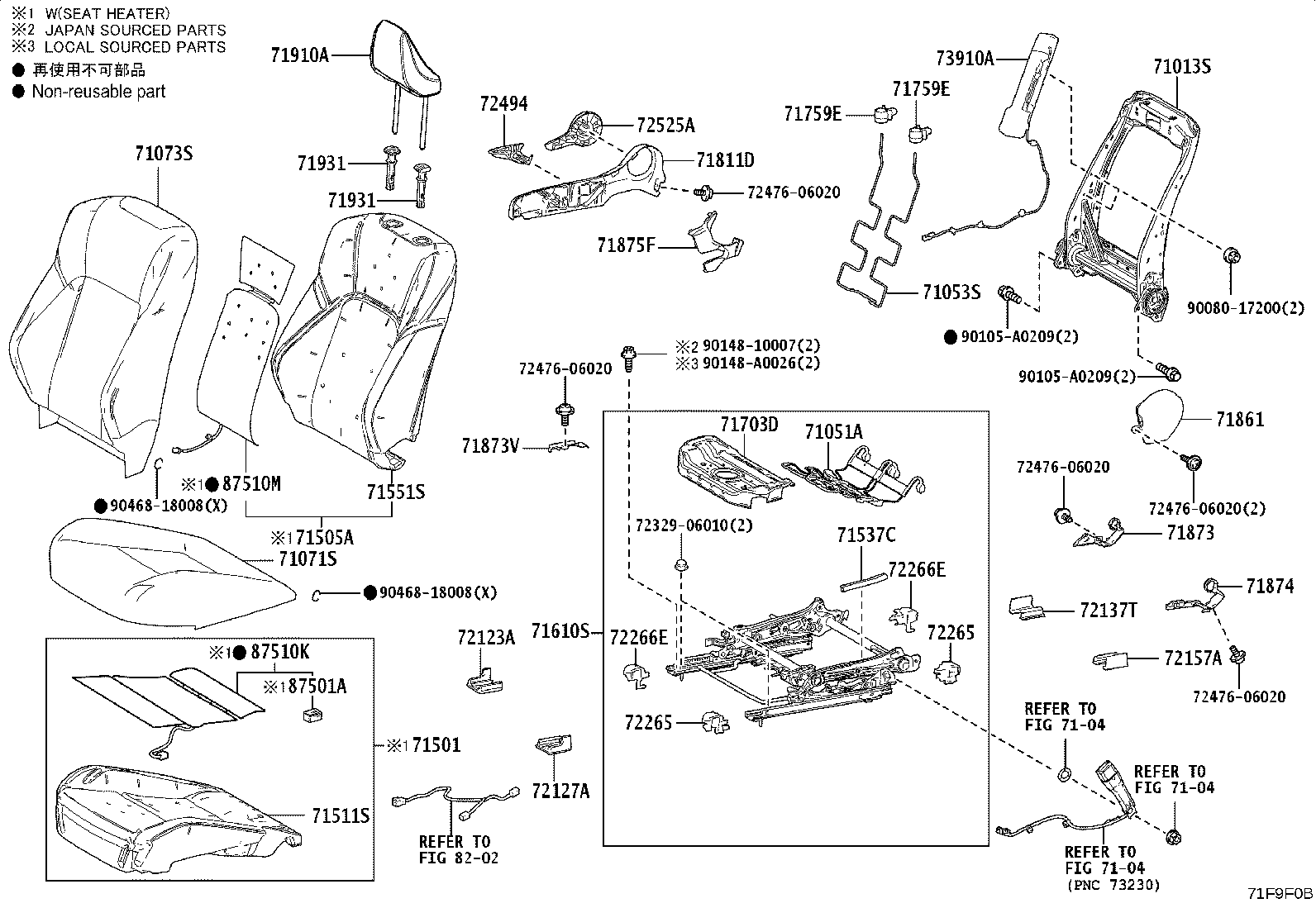 Figure 71F9F0B