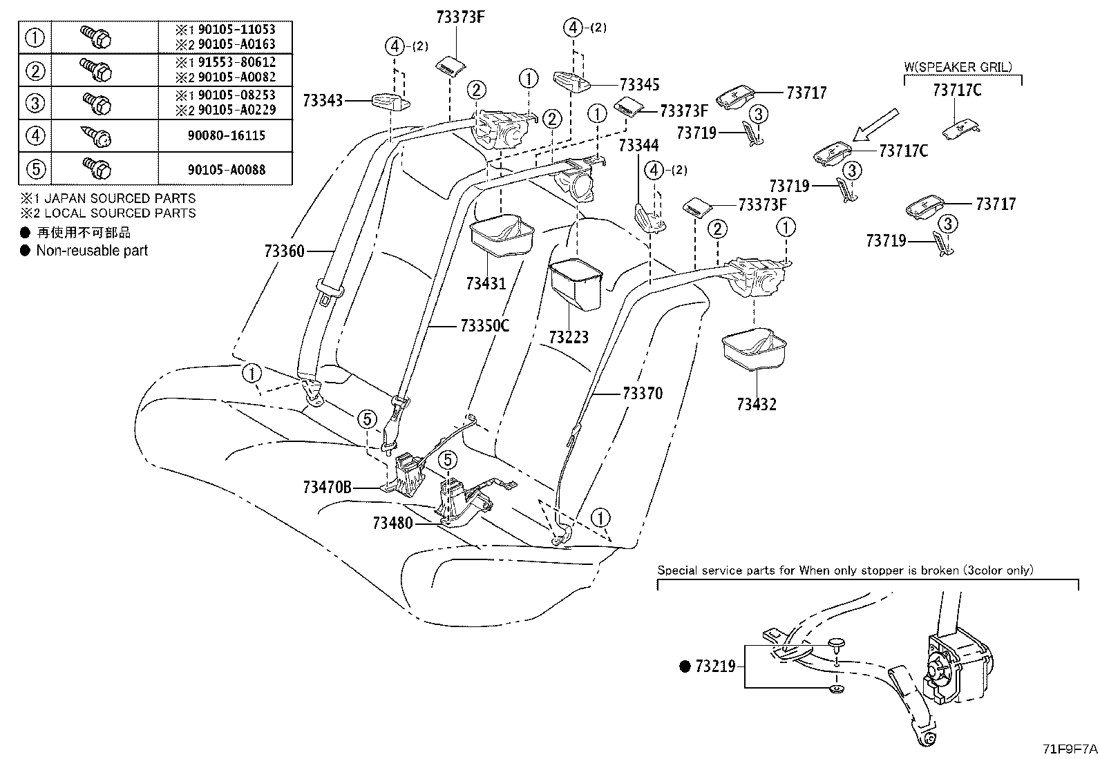 Figure 71F9F7A