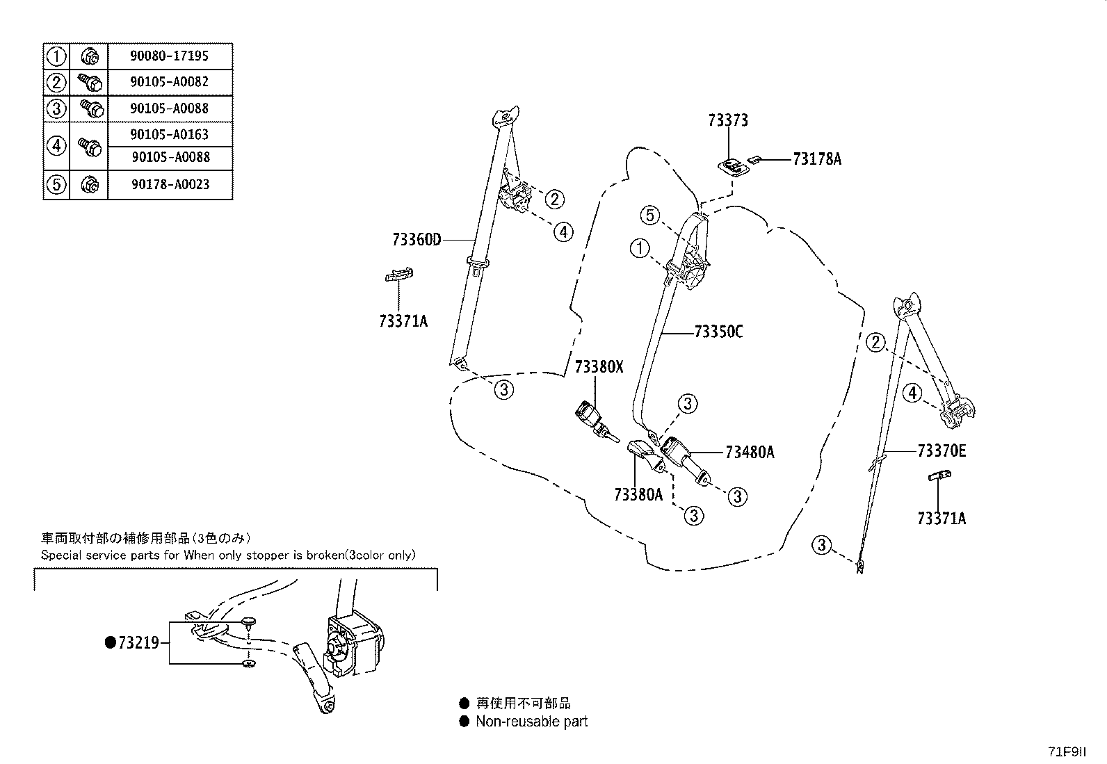 Figure 71F9II