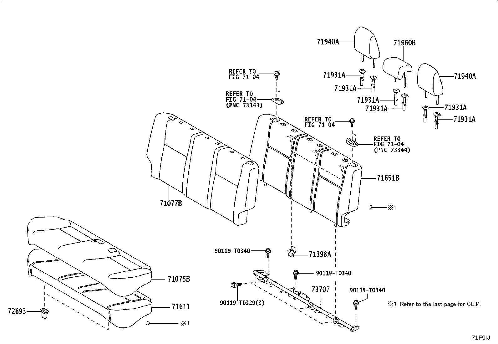 Figure 71F9IJ