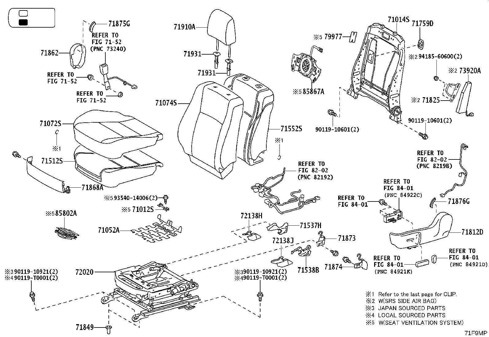 Figure 71F9MP