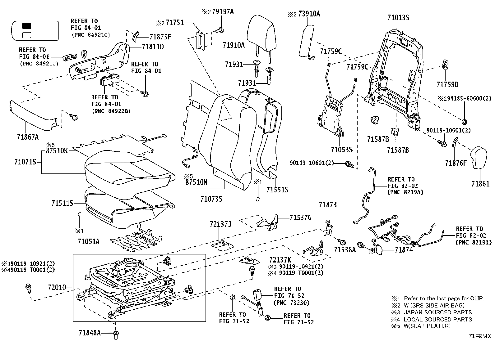 Figure 71F9MX