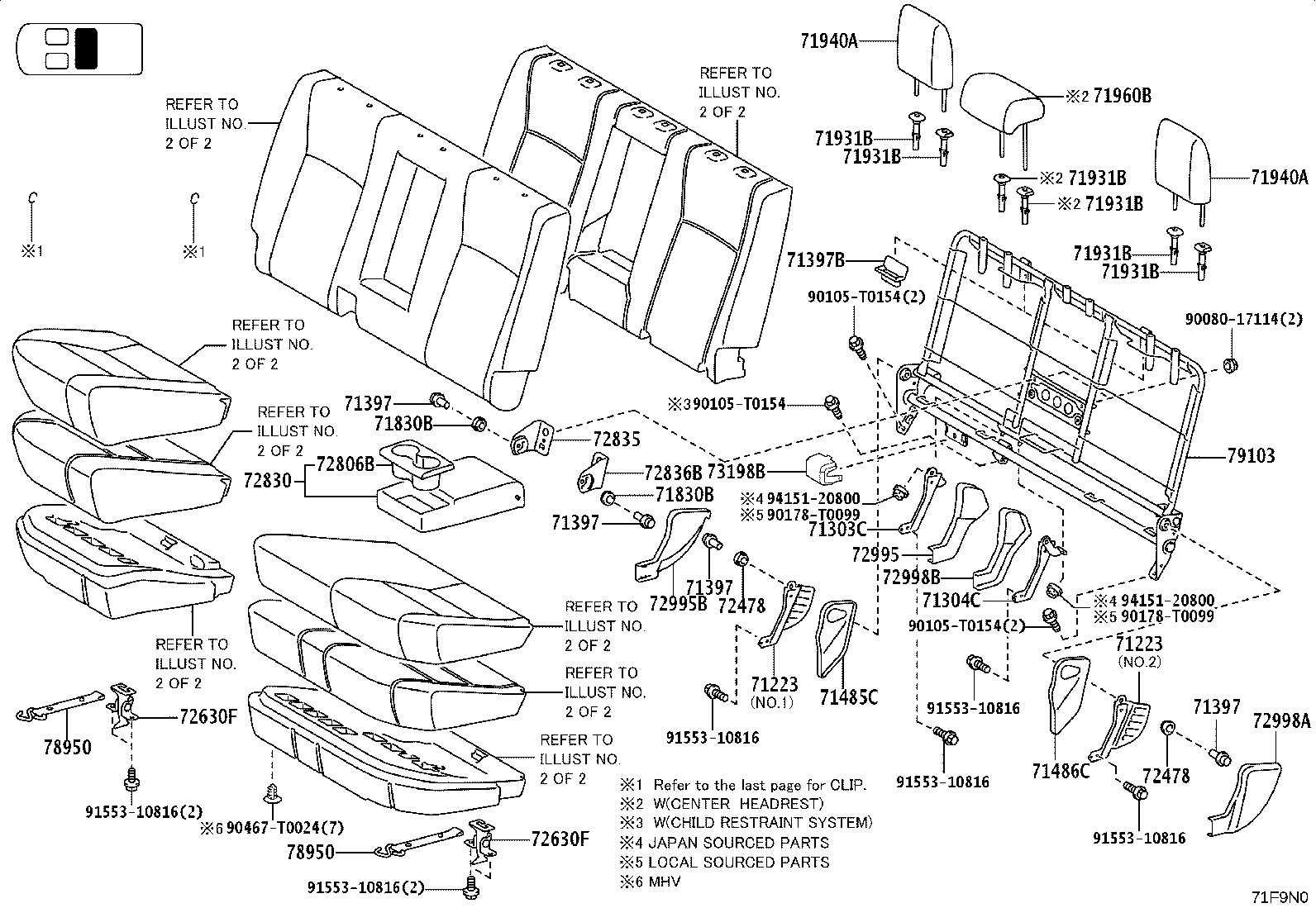 Figure 71F9N0