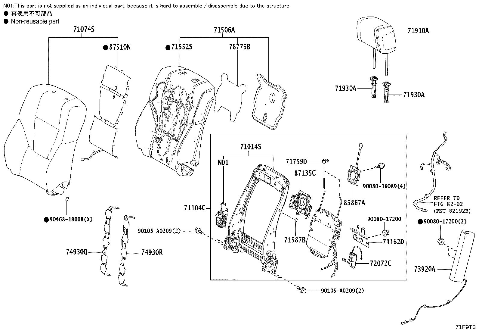 Figure 71F9T3
