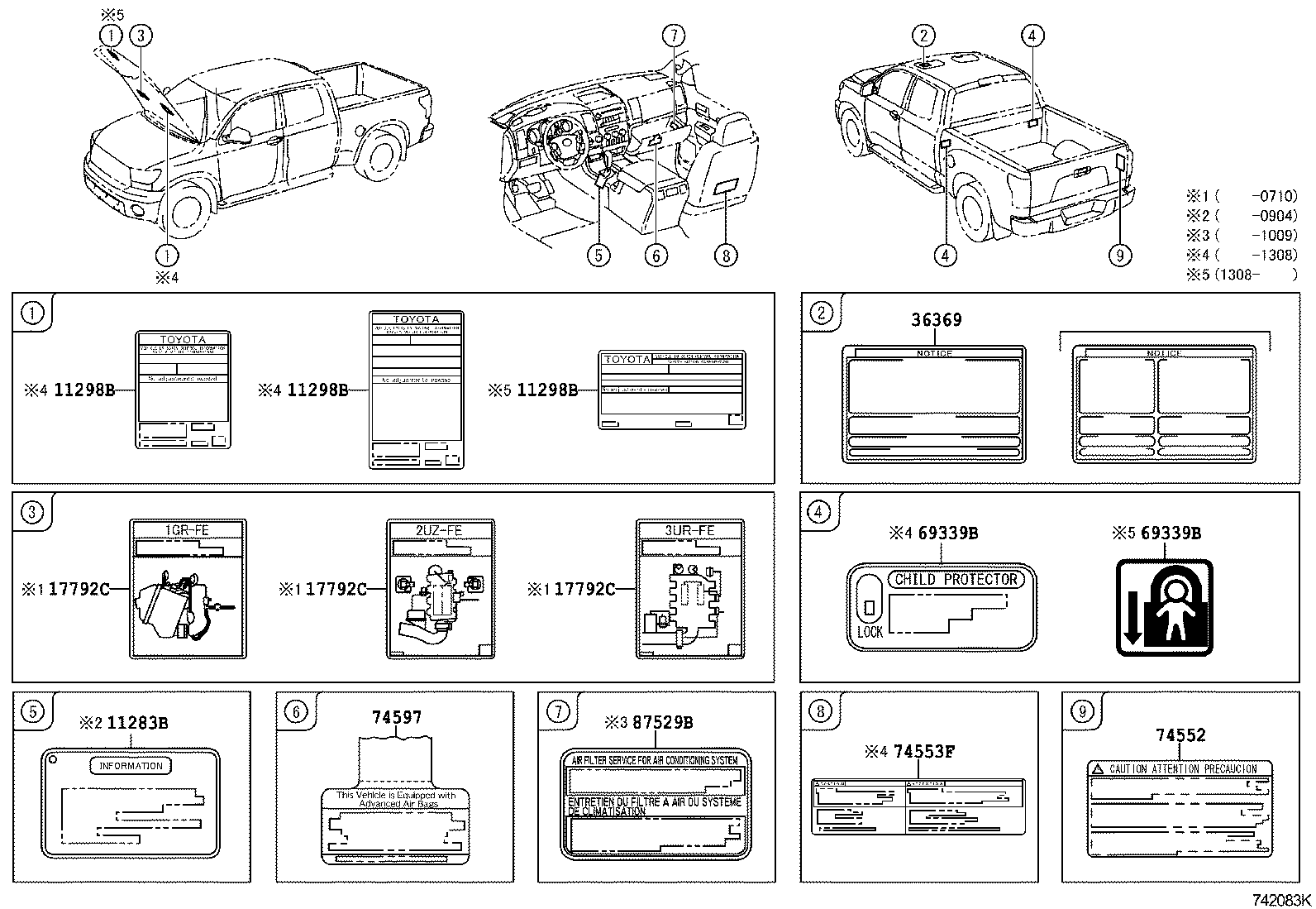 Figure 742083K