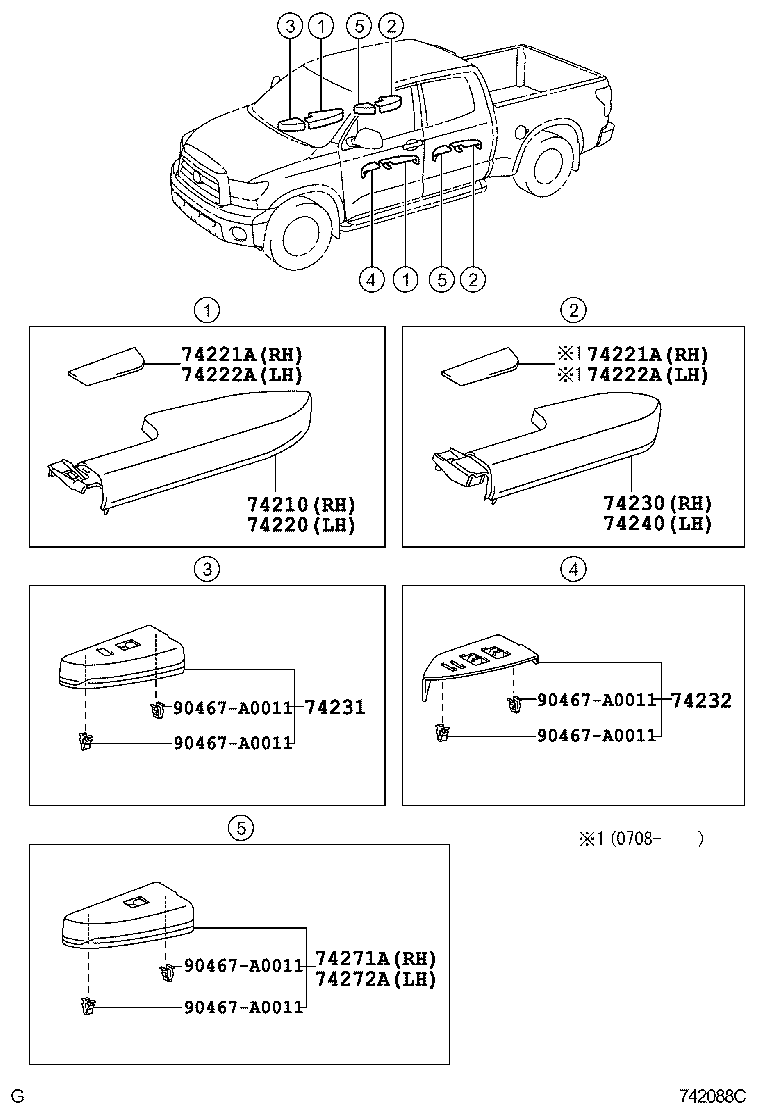 Figure 742088C