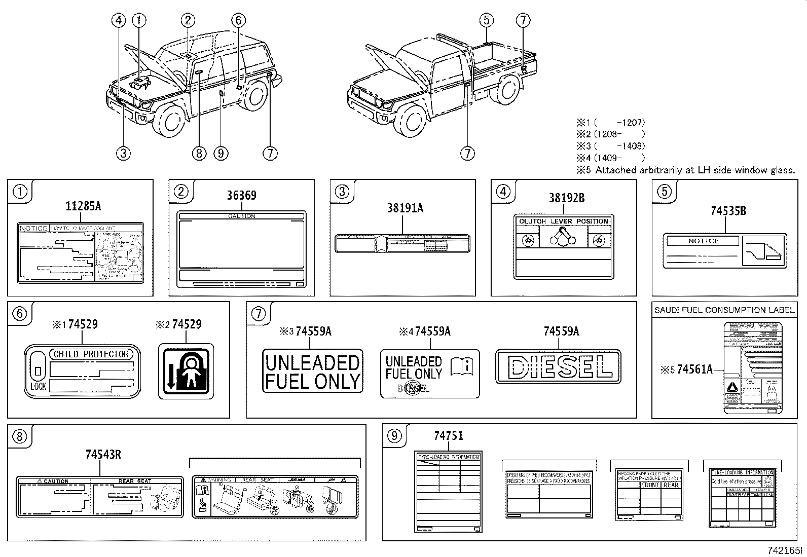 Figure 742165I