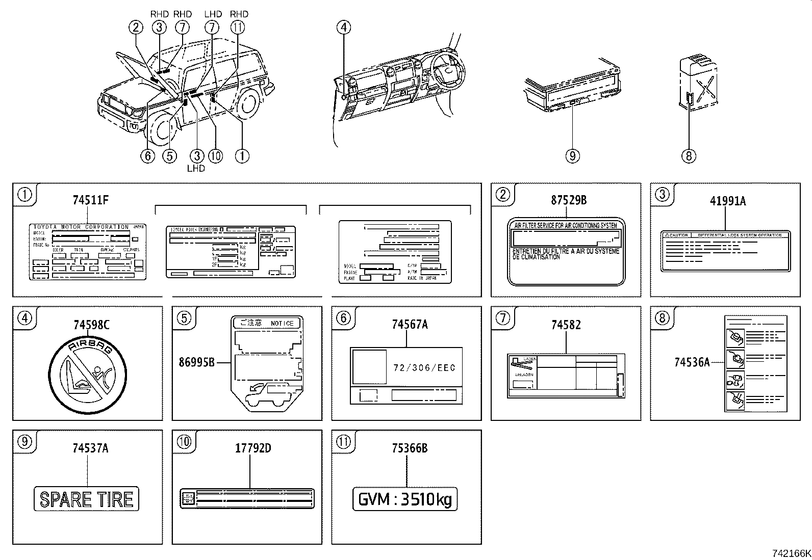 Figure 742166K