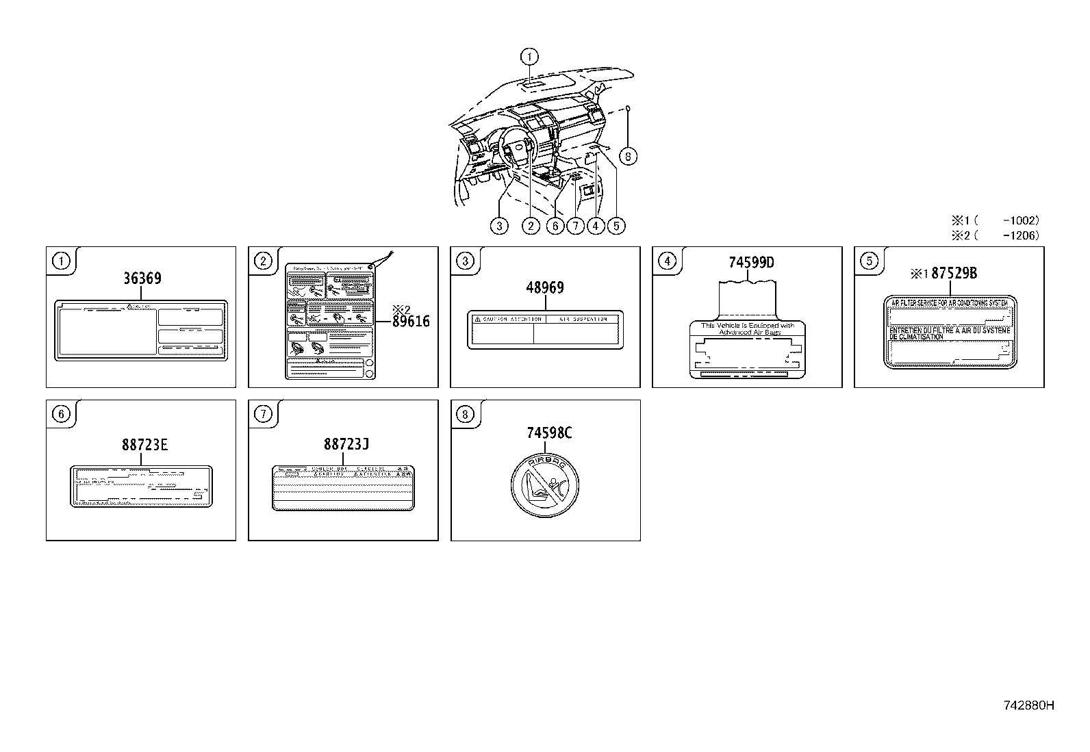 Figure 742880H