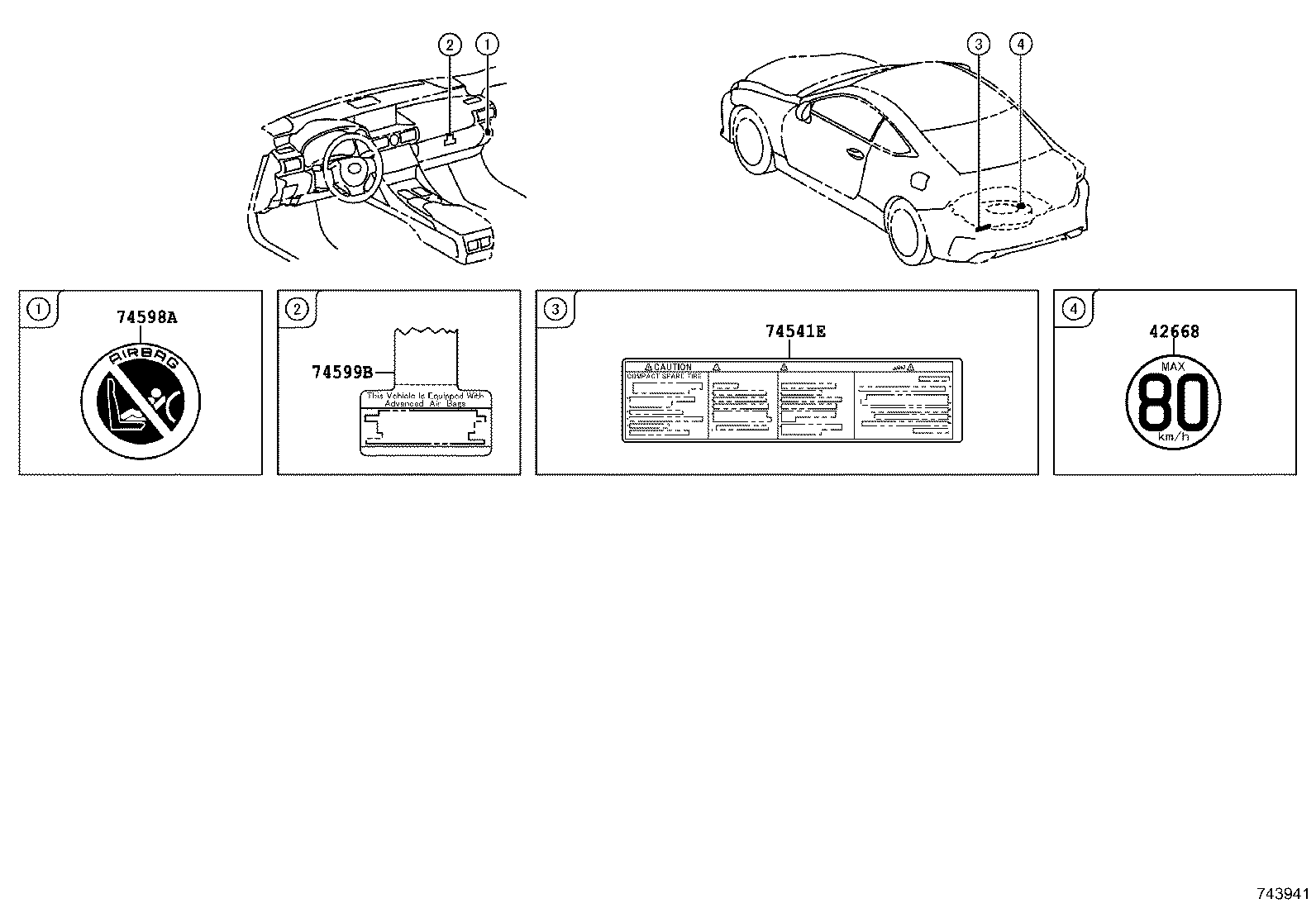 Figure 743941