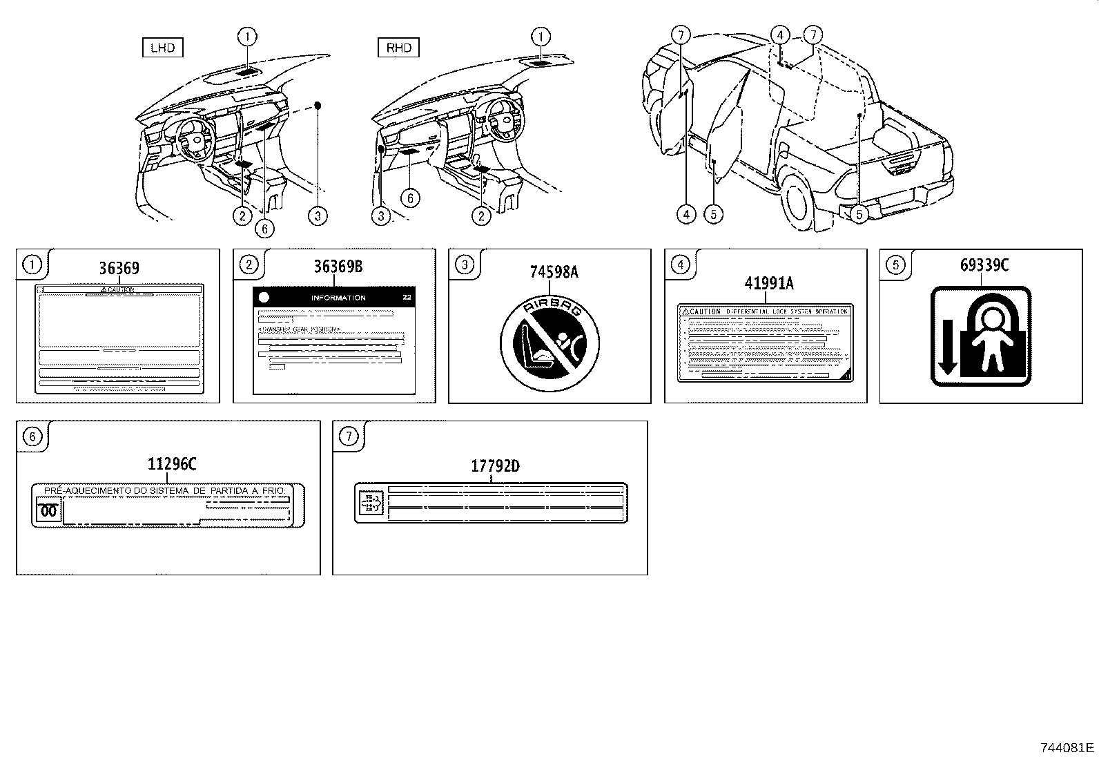 Figure 744081E