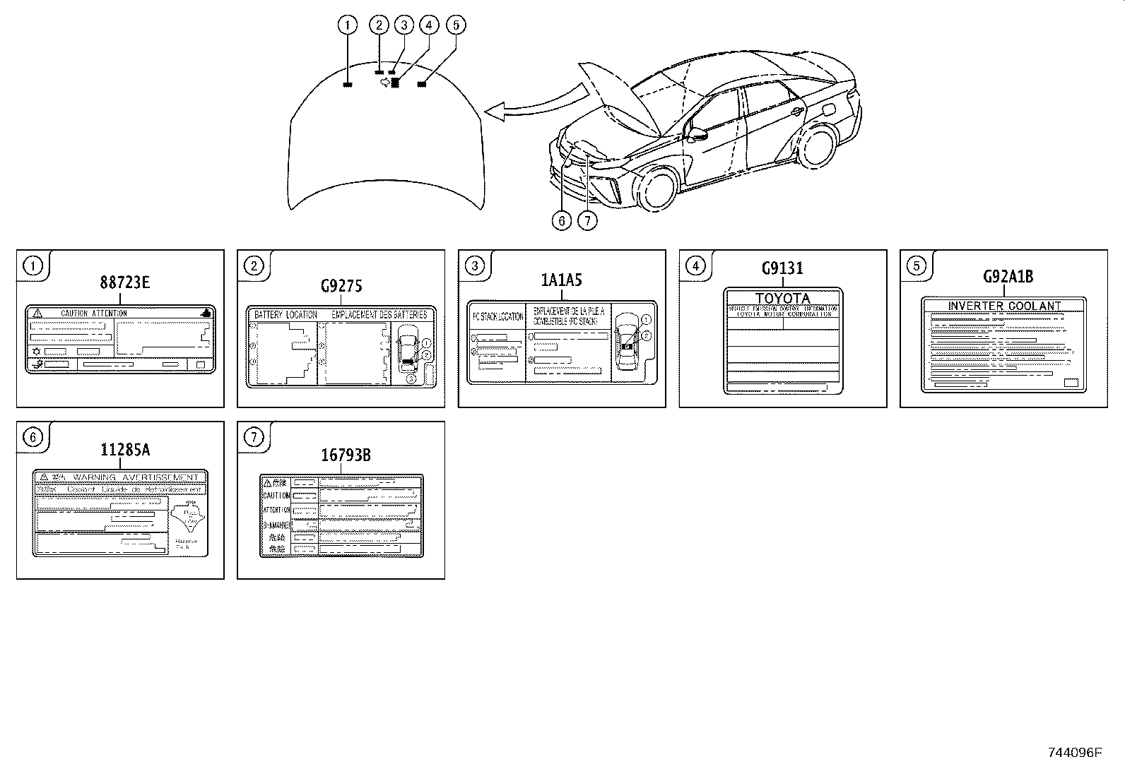 Figure 744096F