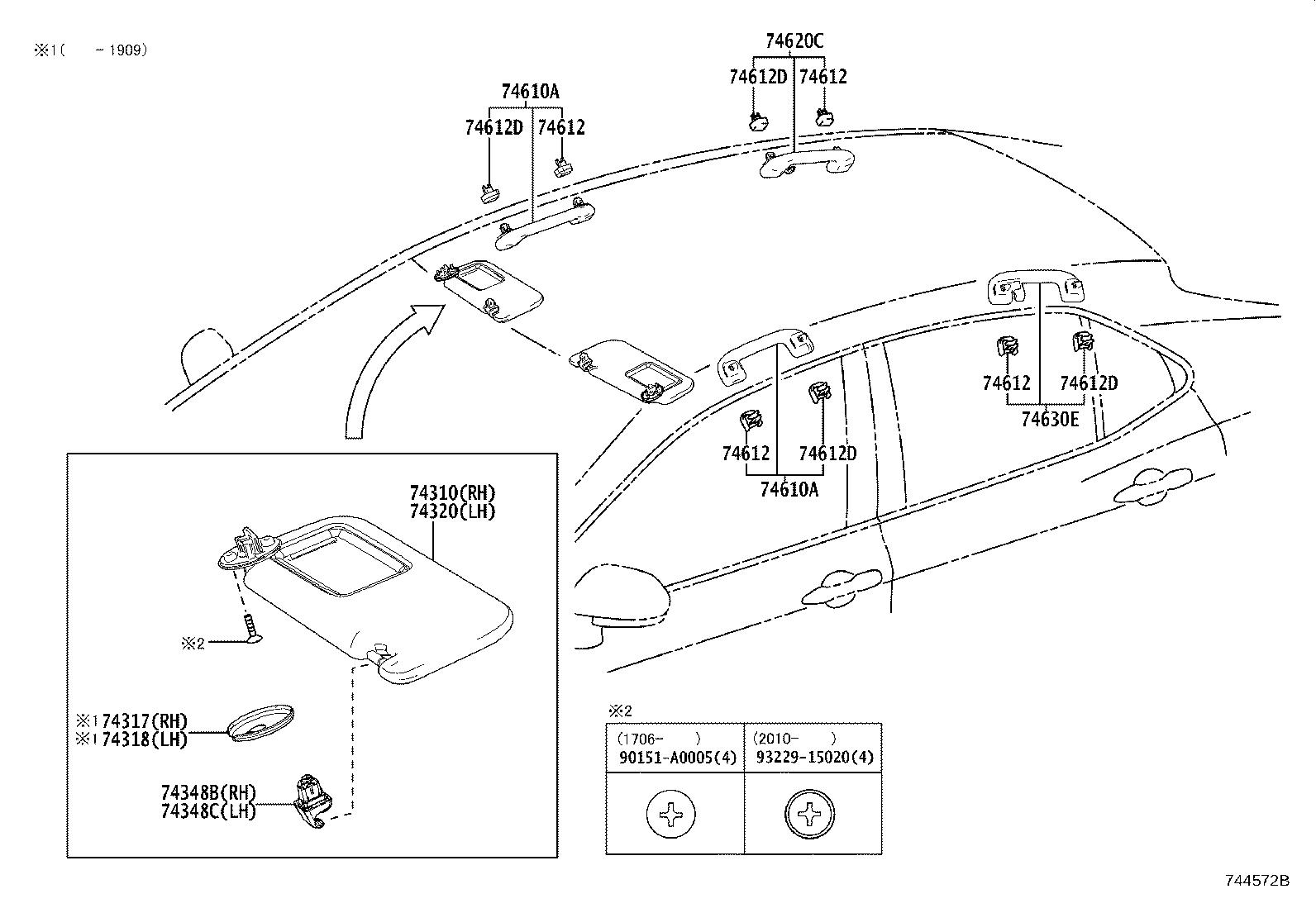 Figure 744572B