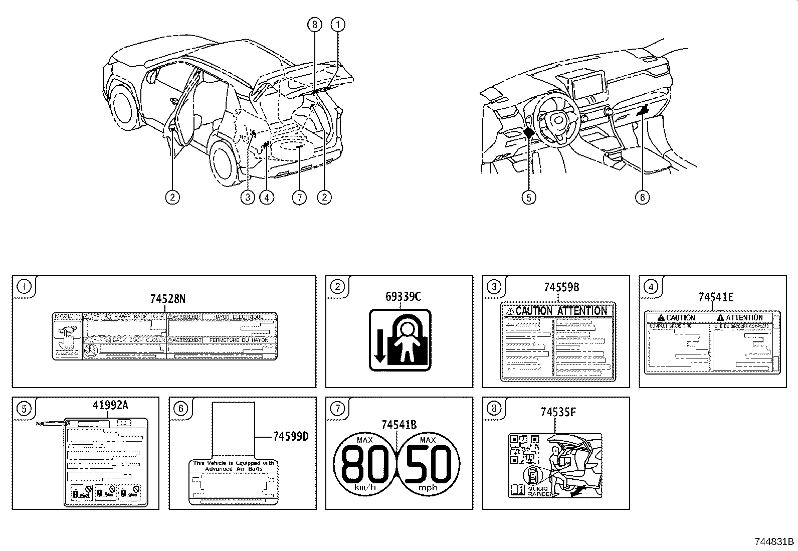 Figure 744831B