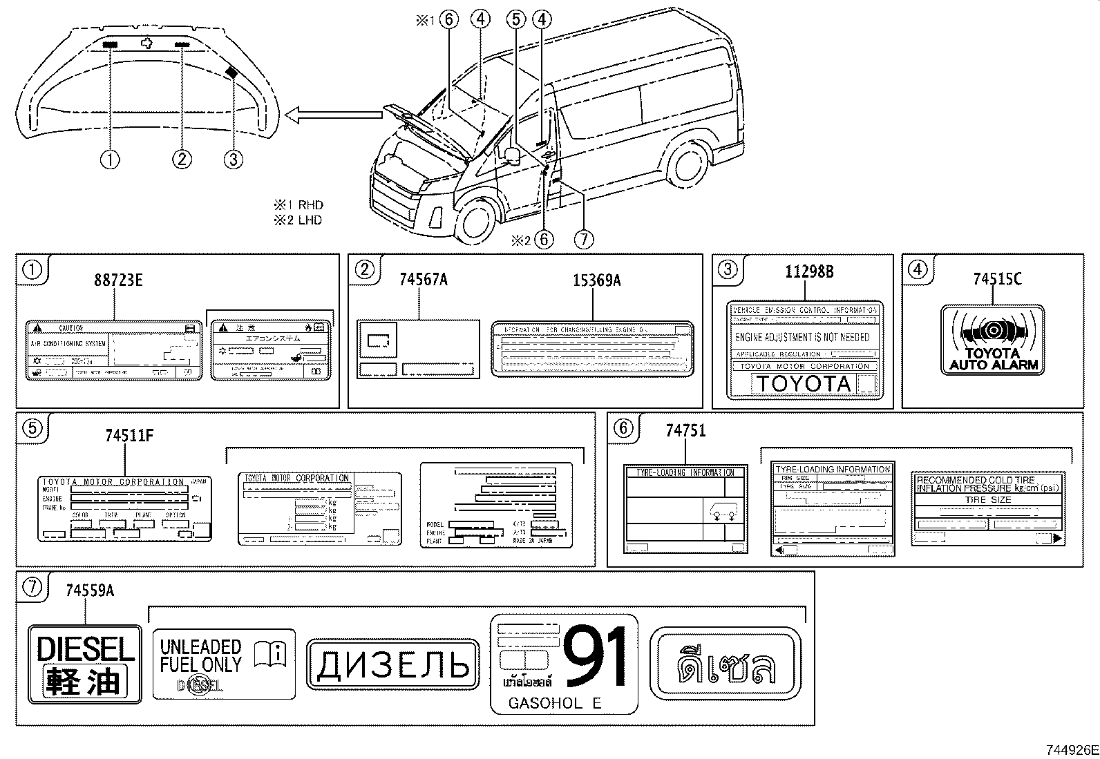 Figure 744926E