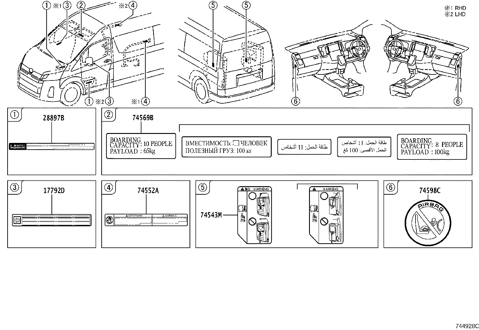 Figure 744928C