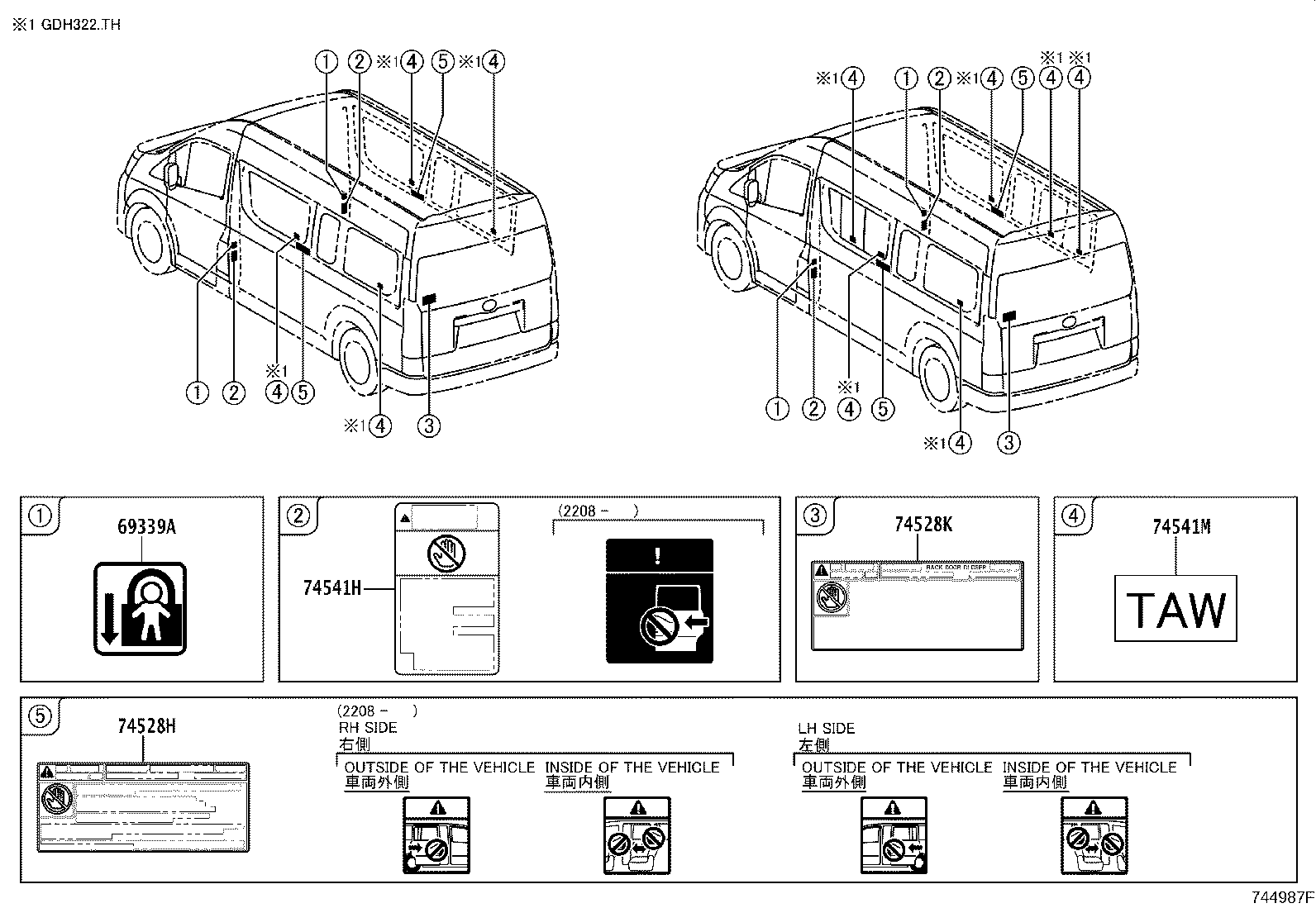 Figure 744987F