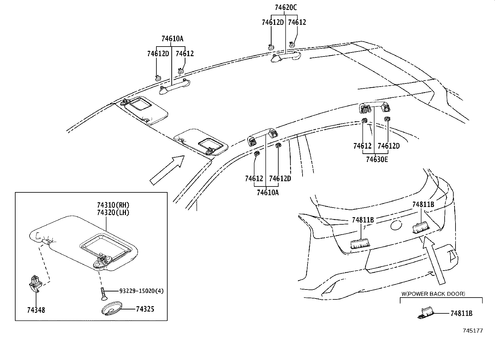 Figure 745177