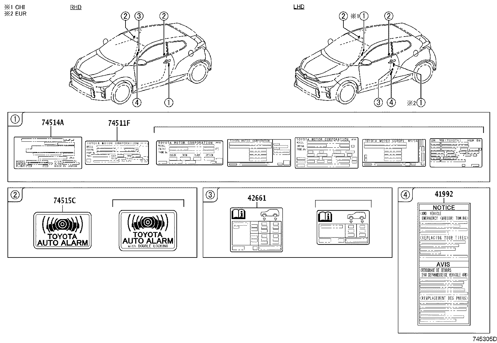 Figure 745305D