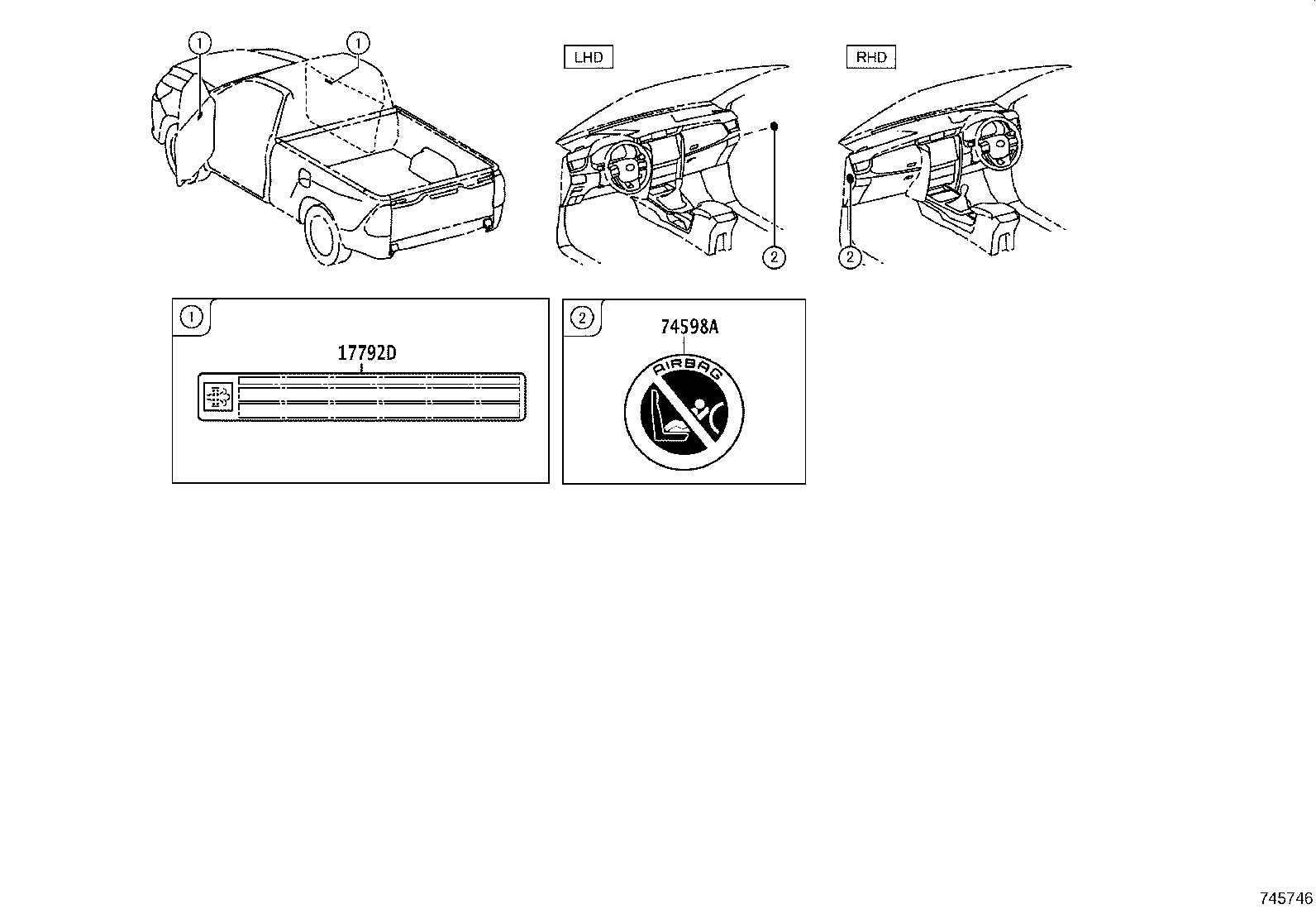 Figure 745746