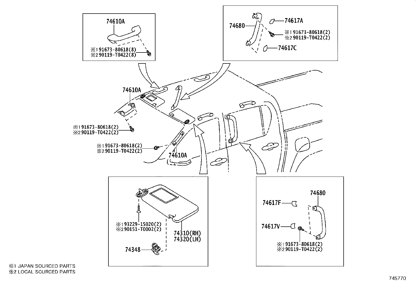 Figure 745770