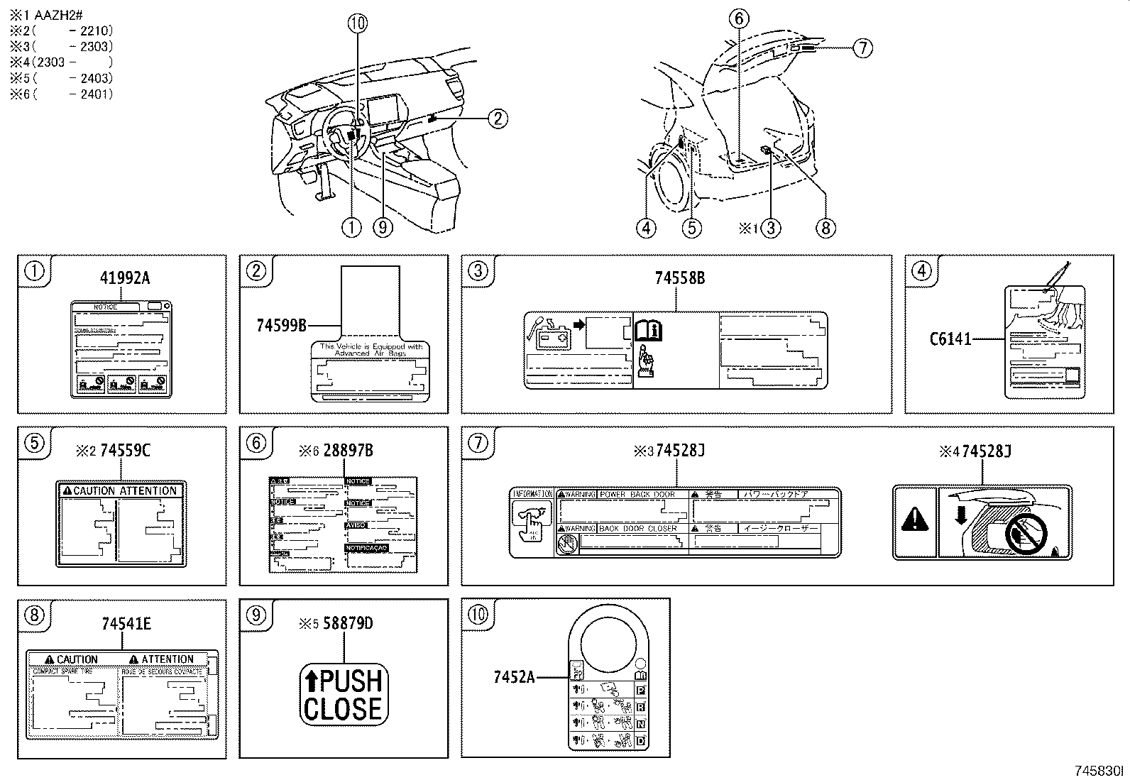 Figure 745830I