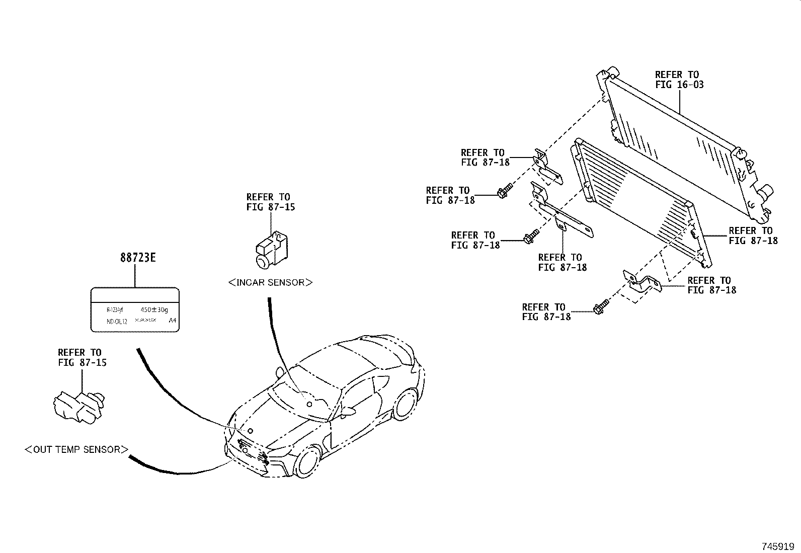 Figure 745919