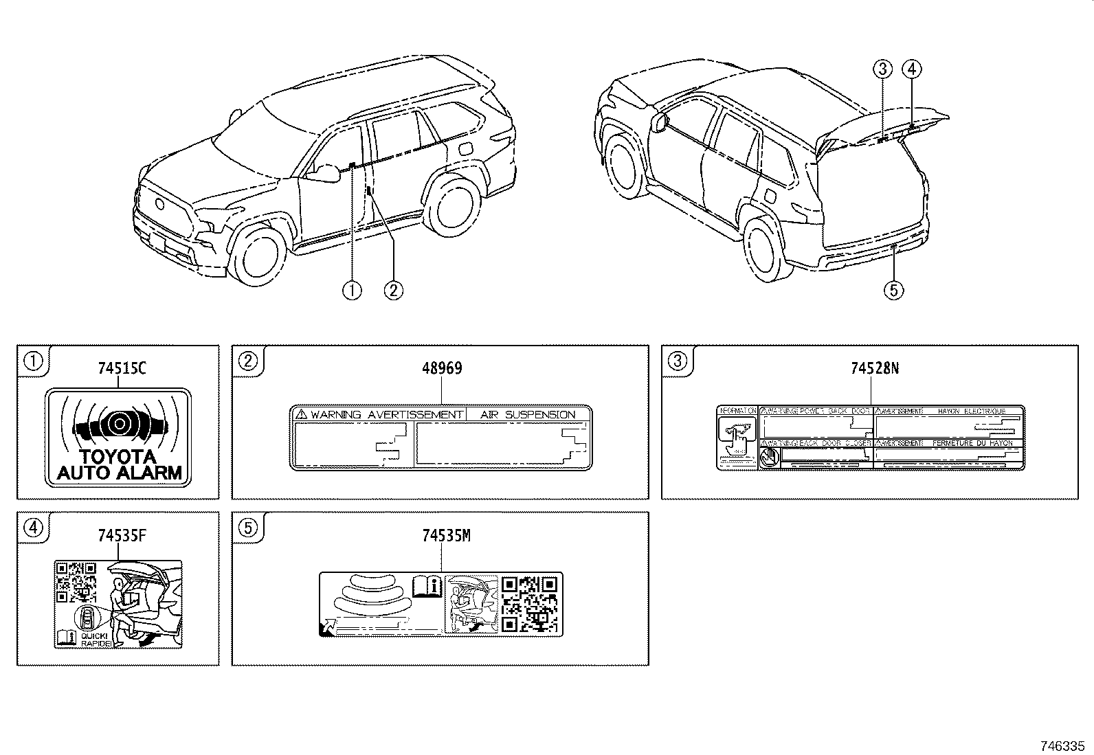 Figure 746335