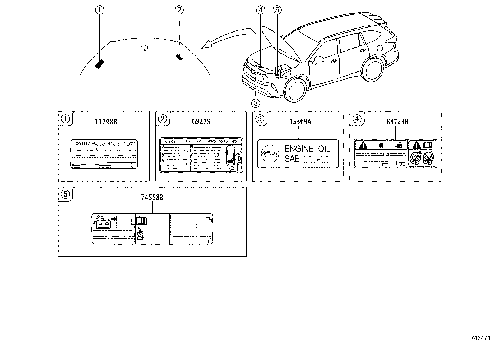 Figure 746471