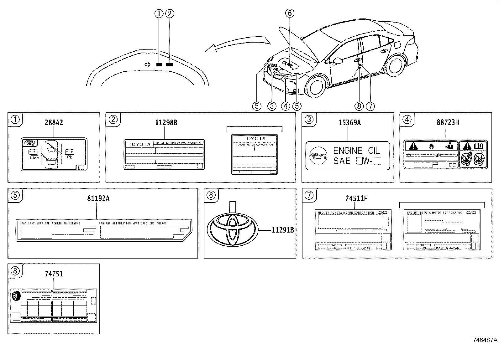 Figure 746487A